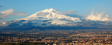 450px-mt_etna_and_catania1